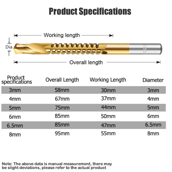 TWISTBIT-3831127629179-EN-5__191225